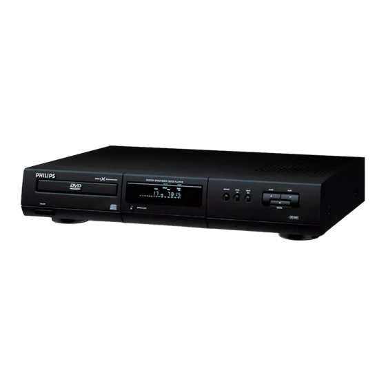 Philips DVD 710 Handbücher