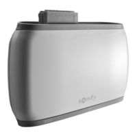 Somfy animeo Connect Gebrauchsanweisung
