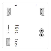 ABB Advance Optima Betriebsanleitung