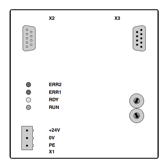 ABB Advance Optima Betriebsanleitung