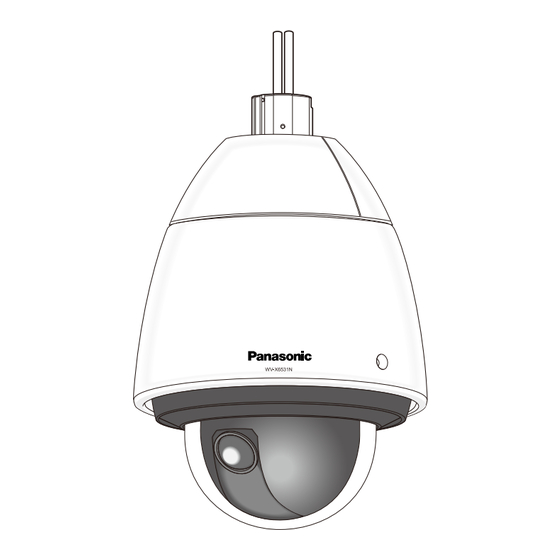 Panasonic Serie WV-X6500 Bedienungsanleitung