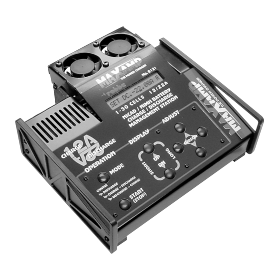 ROBBE POWER PEAK MAXAMP Bedienungsanleitung