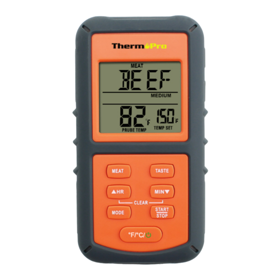 ThermoPro TP-06 Bedienungsanleitung