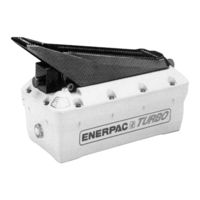 Enerpac L1714 Anleitungsblatt