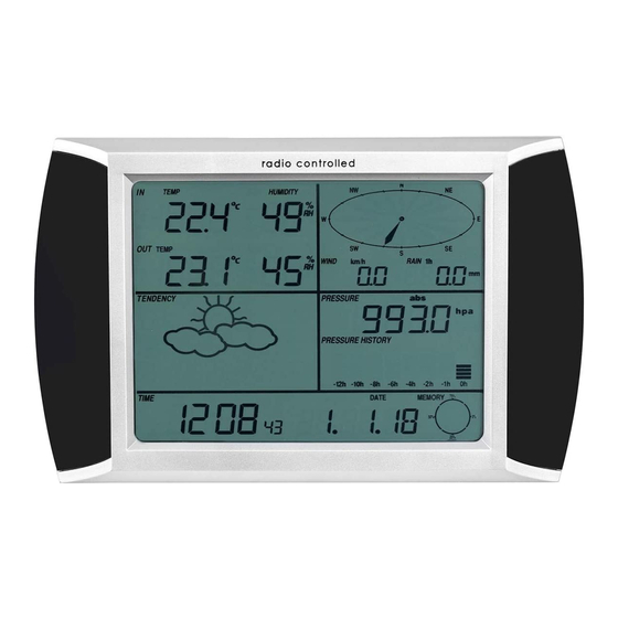 Steinberg Systems SBS-WS-200 Bedienungsanleitung