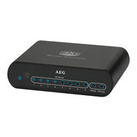 AEG DVK 4628 - 3D TV Box Bedienungsanleitung