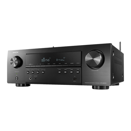 Denon AVR-S650H Handbücher