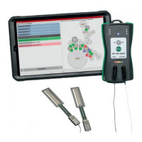 PITSID NIP CON SMART Bedienungsanleitung