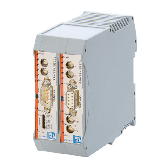 DEUTSCHMANN AUTOMATION UNIGATE CX-CANopen-DeviceNet Bedienerhandbuch