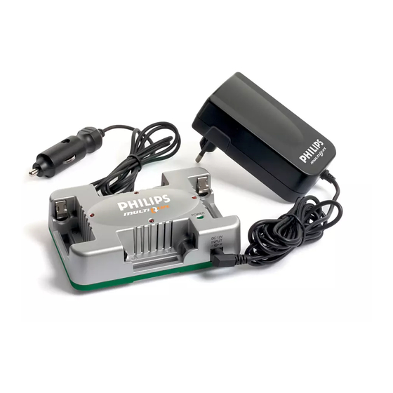 Philips SCB7025 Bedienungsanleitung