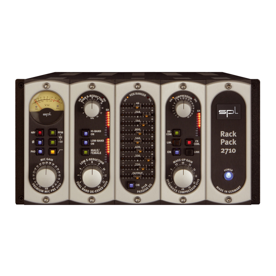 SPL RackPack 4 1040 Anleitung