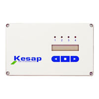 kesap VarioFlow VF84-02 Handbuch
