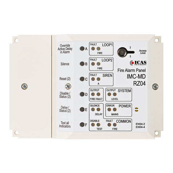 ICAS RZ04 Beschreibung