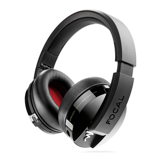 Focal LISTEN WIRELESS Schnellstart