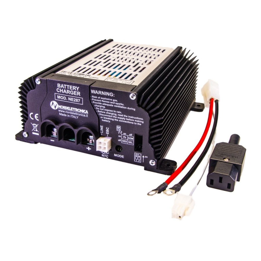 Nordelettronica NE287 17A Bedienungsanleitung