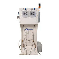 Nordson ECC 702 Betriebsanleitung