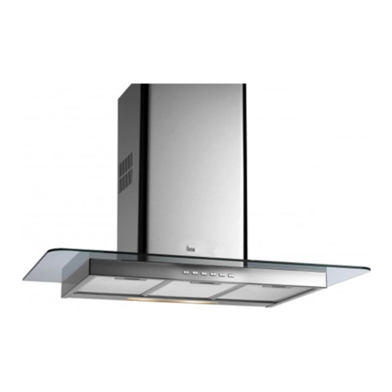 Teka DG1-60 Bedienungsanleitung