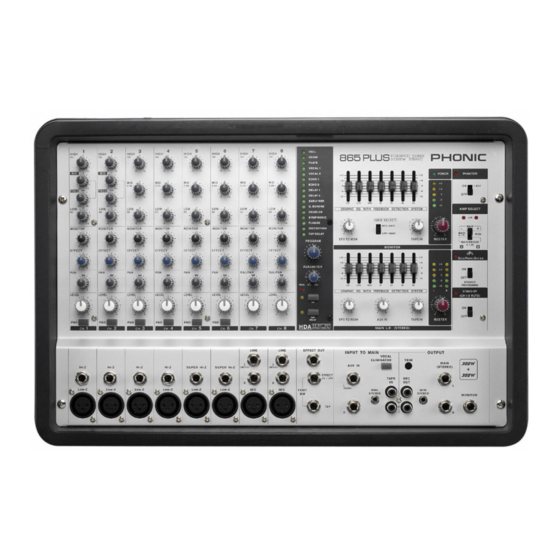 Phonic POWERPOD 745 Bedienungsanleitung