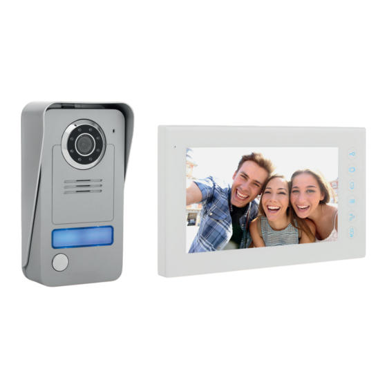 Smartwares DIC 224 Series Bedienungsanweisungen