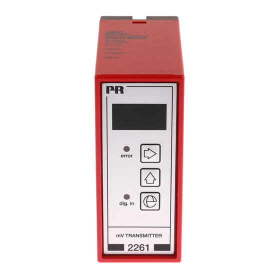 PR electronics 2261 Handbuch