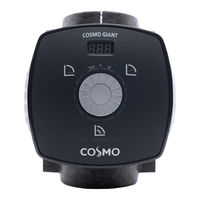 Cosmo GIANT Technische Information