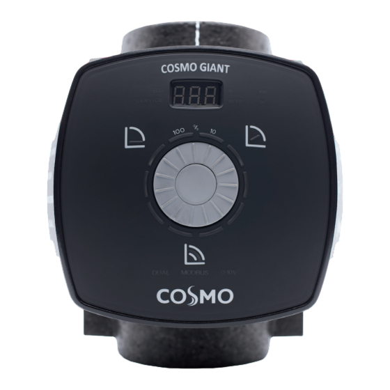 Cosmo GIANT Technische Information