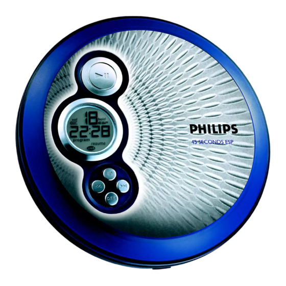 Philips AX2400 Benutzerhandbuch