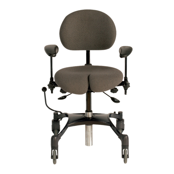 Vela Tango 100A Benutzerhandbuch