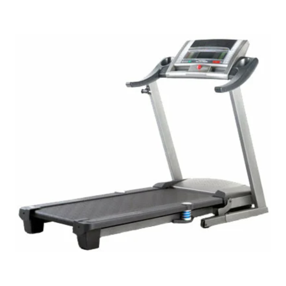Pro-Form 585 Perspective PETL41306.0 Bedienungsanleitung