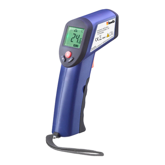 KWB THERMO-FIXX Gebrauchsanleitung