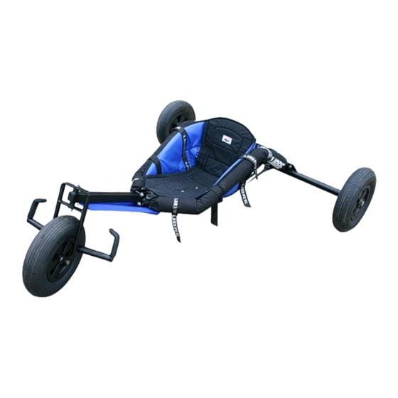 Libre V-Max II Bedienungsanleitung