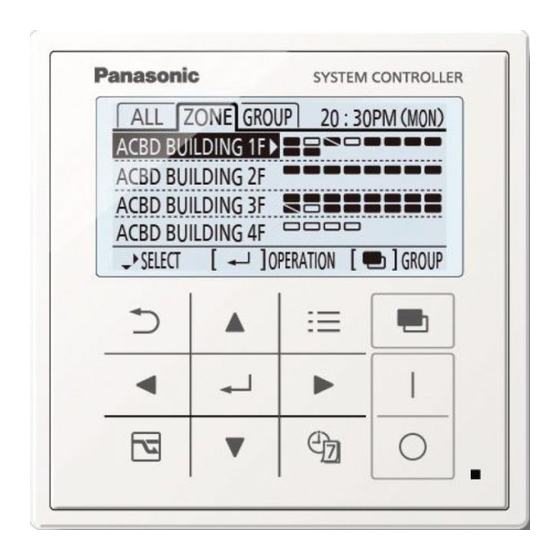 Panasonic CZ-64ESMC3 Bedienungsanleitung