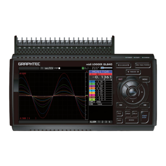 GRAPHTEC GL840 Benutzerhandbuch