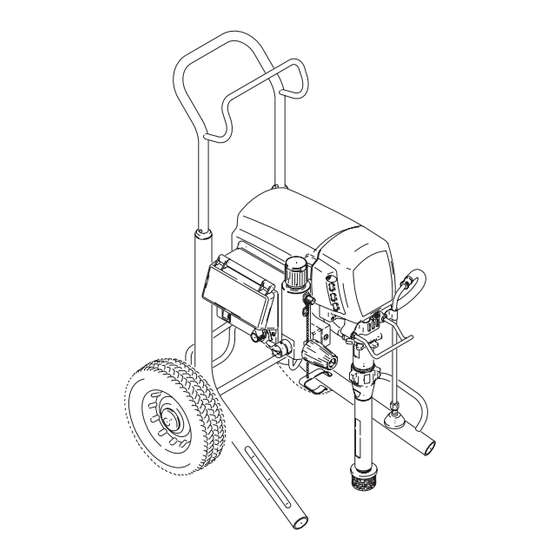Graco Ultra Max II Betriebsanleitung