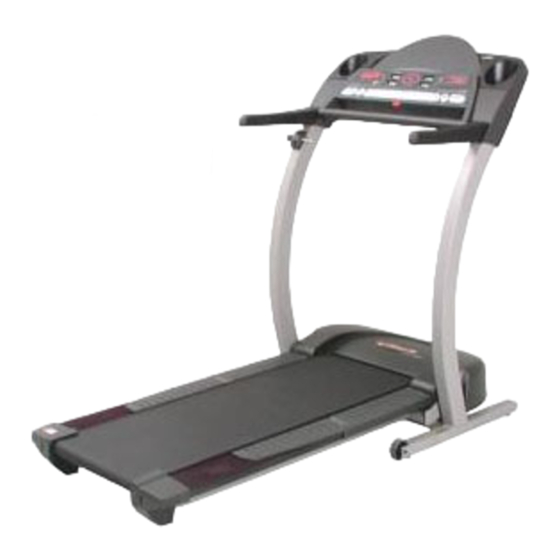 ProForm 12.5 QM Bedienungsanleitung