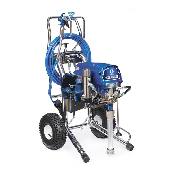 Graco Ultra Max II Reparatur