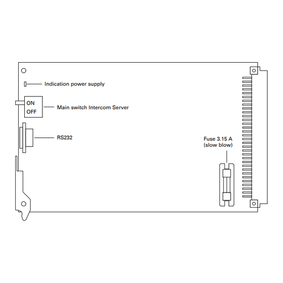Schneider Intercom GE 800 Anleitung