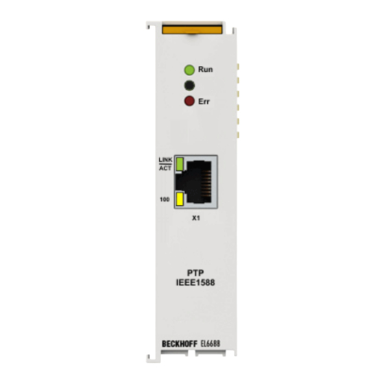 Beckhoff EL6688 Dokumentation