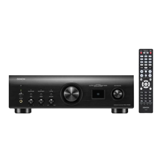 Denon PMA-1700NE Bedienungsanleitung