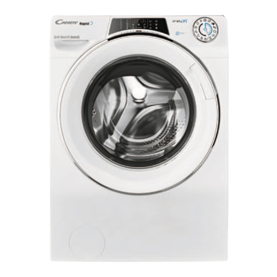 Candy RO14114DWMCE Reparaturanleitung