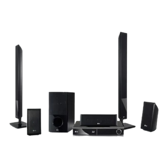 LG HX806PG Kurzanleitung