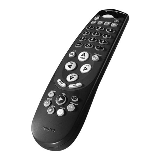 Philips SBCRU630/00 Bedienungsanleitung