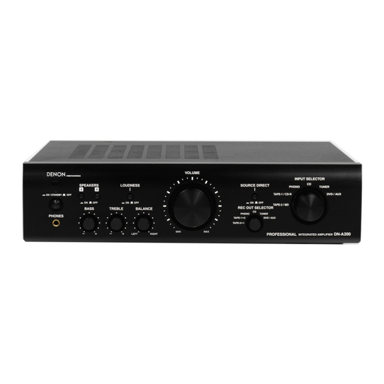 Denon DN-A200 Bedienungsanleitung