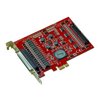 Wasco OPTOIO-PCIe16 STANDARD Handbuch
