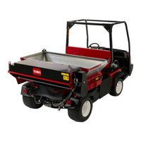 Toro TOPDRESSER 1800 Bedienungsanleitung
