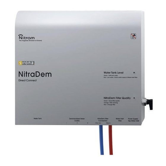 Sirona NitraDem Direct Connect Gebrauchsanweisung