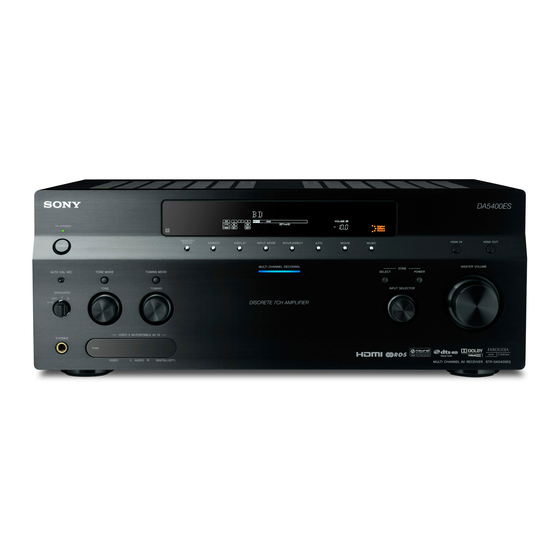 Sony STR-DA5400ES Bedienungsanleitung