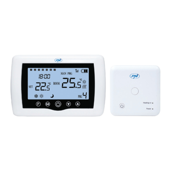 PNI CT36 PRO Bedienungsanleitung