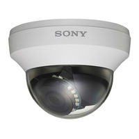 Sony SSC-CM561R Bedienungsanleitung