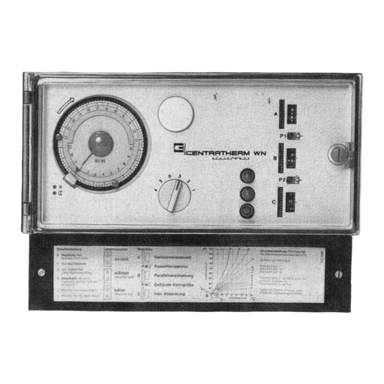 Centratherm WN ZG 33 Montage Und Bedienung